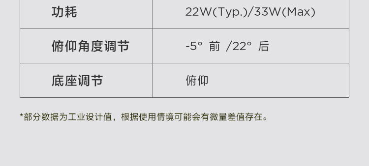 聯想ThinkVision T27a-30顯示器