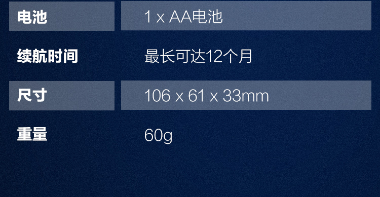ThinkPad 基礎款無線鼠標 (4X30M56887)