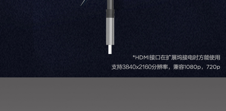 聯想六合一 擴展塢D610 (36005304)