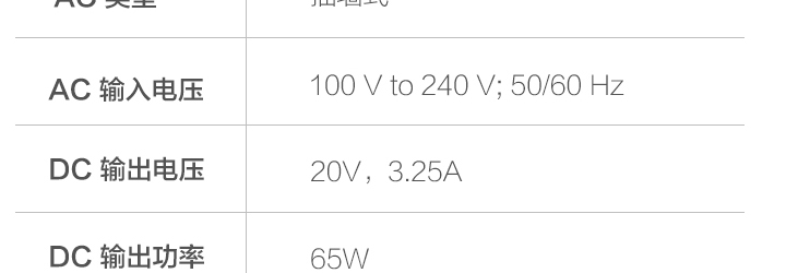 Lenovo便攜式筆記本電源適配器 (4X20H15595)