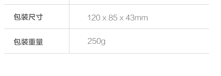 Lenovo便攜式筆記本電源適配器 (4X20H15595)