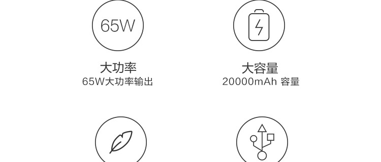 Lenovo Go USB-C 筆記本充電寶 (40ALLG2WWW)