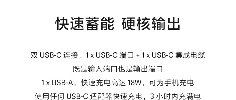 Lenovo Go USB-C 筆記本充電寶 (40ALLG2WWW)