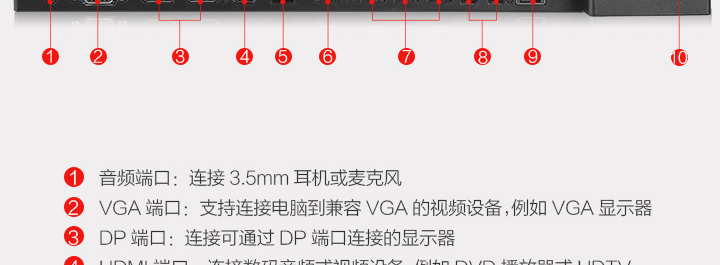 ThinkPad高級版底座式擴展塢CS18 (40AJ0135CN)