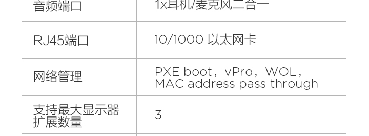 ThinkPad高級版底座式擴展塢CS18 (40AJ0135CN)