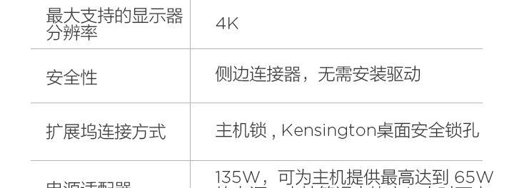 ThinkPad高級版底座式擴展塢CS18 (40AJ0135CN)