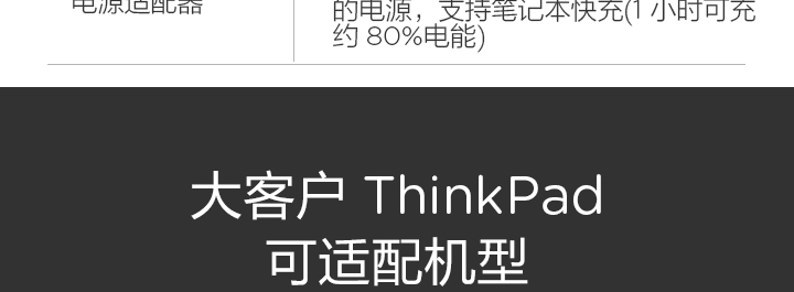 ThinkPad高級版底座式擴展塢CS18 (40AJ0135CN)