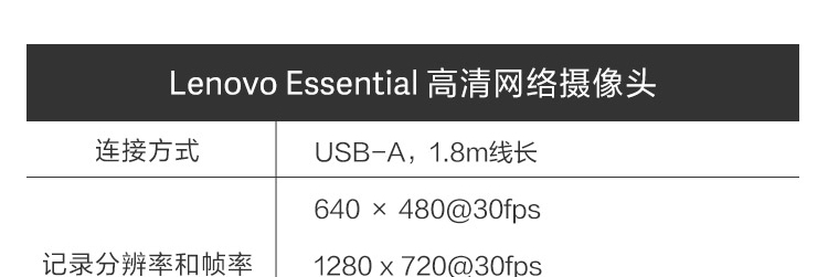 Lenovo Essential 高清網絡攝像頭 (4XC1B34802)