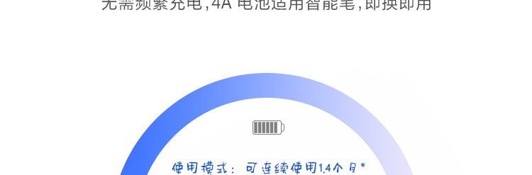 聯想觸控手寫筆 (4X80N95873)