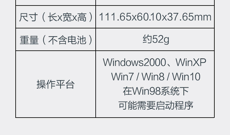 聯想無線鼠標N210 (36005505)