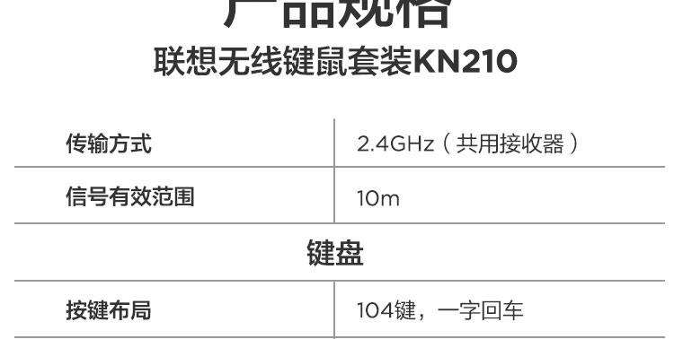 聯想無線鍵鼠套裝KN210 (36005506)