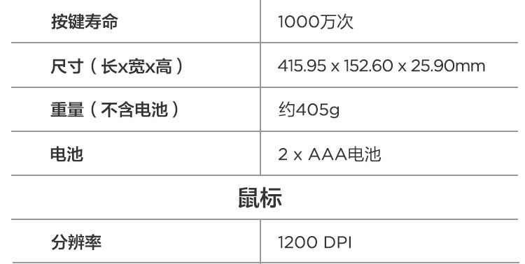 聯想無線鍵鼠套裝KN210 (36005506)
