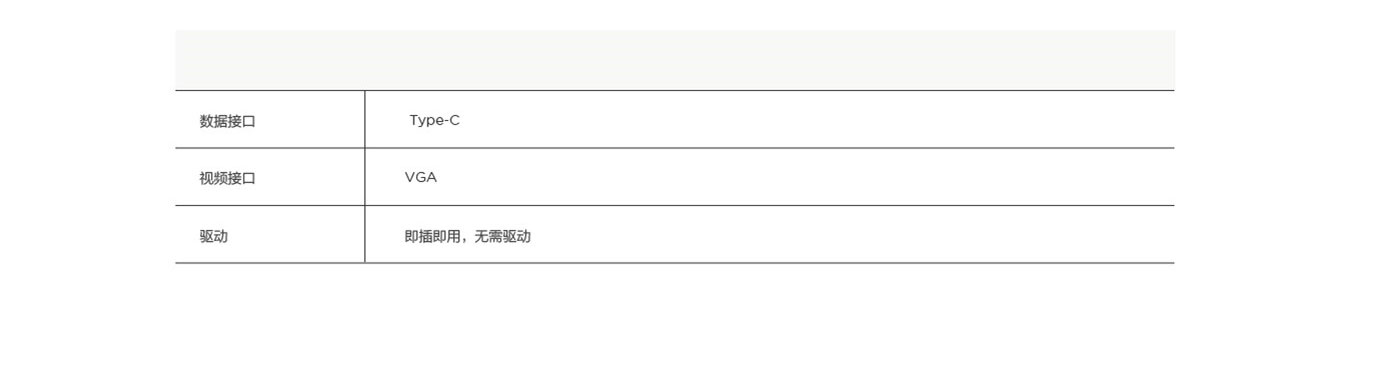 Lenovo USB-C轉VGA轉接線 (4X90M42956)