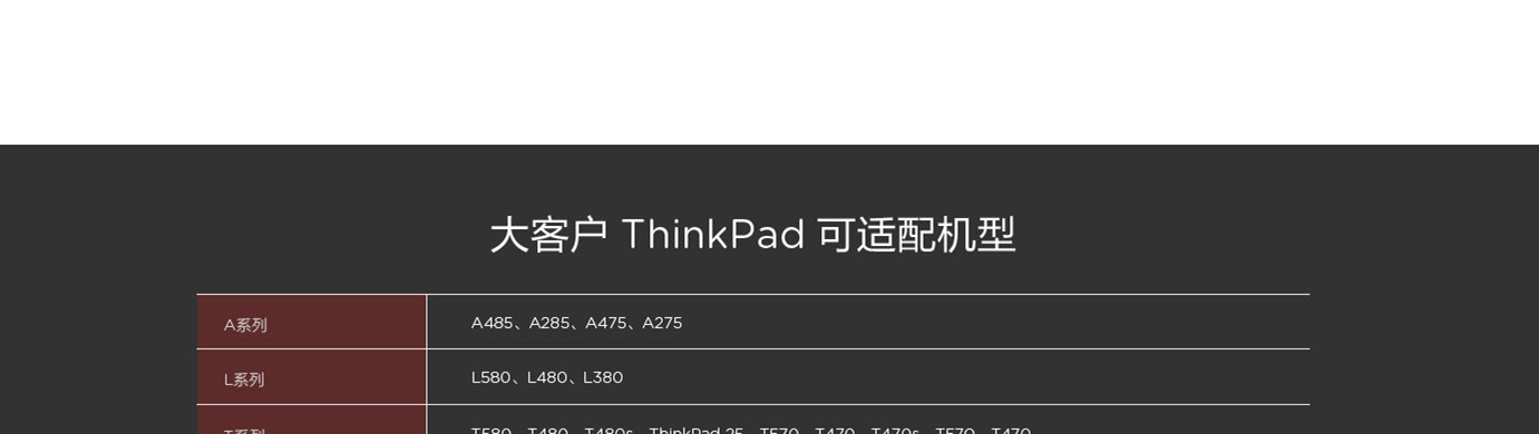 Lenovo USB-C轉VGA轉接線 (4X90M42956)