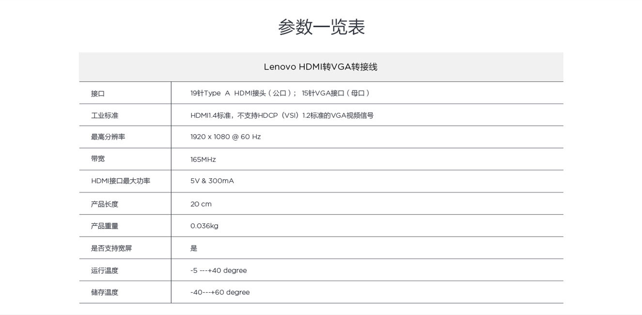 Lenovo HDMI轉VGA轉接線 (0B47069)