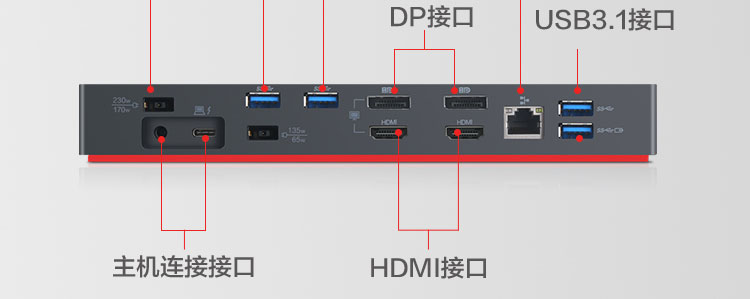 ThinkPad移動工作站230W擴展塢Gen 2 (40ANY230CN)