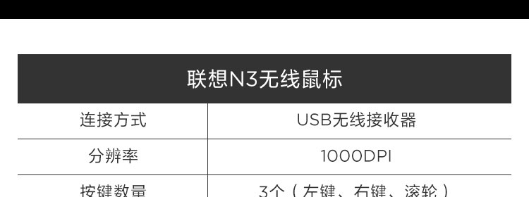 聯想N3無線鼠標 (GY51C75787)