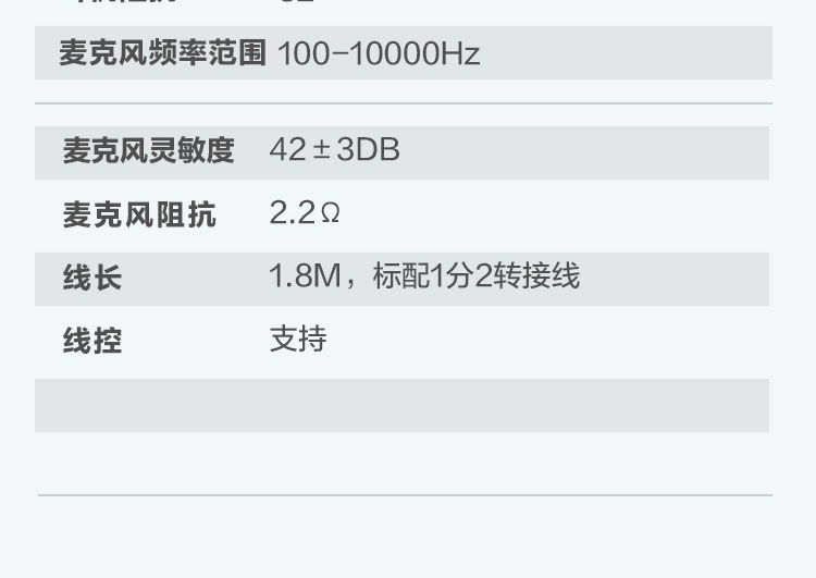 聯想多媒體頭戴式耳機P870 (36003481)
