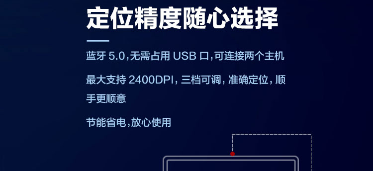 ThinkPad 超薄靜音藍牙鼠標 (4Y50X88822)