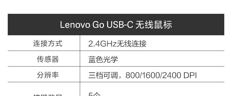 Lenovo Go USB-C 無線鼠標 (4Y51C21216)
