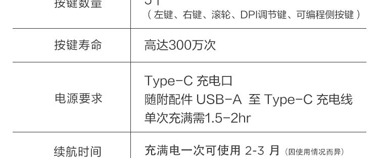 Lenovo Go USB-C 無線鼠標 (4Y51C21216)