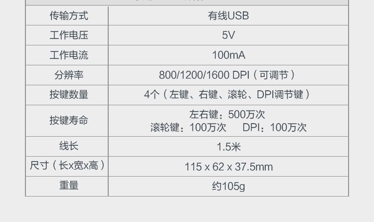 聯想USB鼠標M180 (36005502)