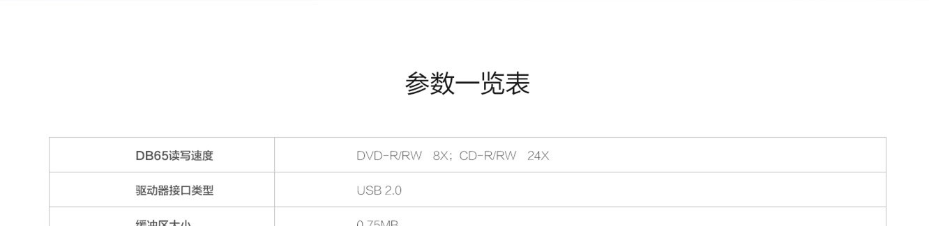 Lenovo 昭陽USB超薄DVD刻錄光驅DB65 (888015470)
