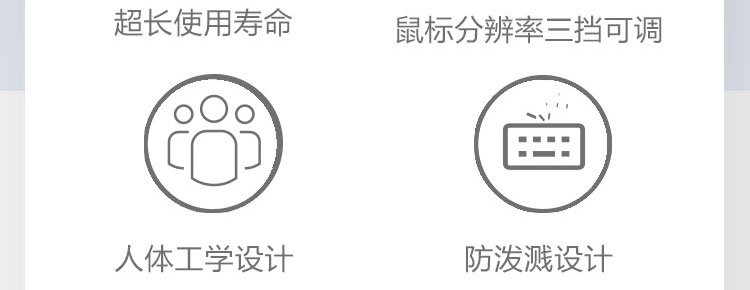 聯想USB鍵鼠套裝KM180 (36005504)