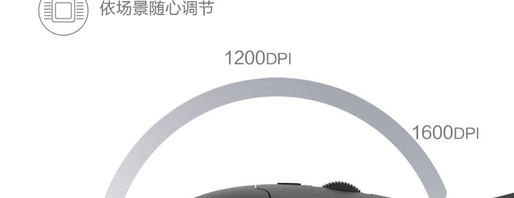 聯想USB鍵鼠套裝KM180 (36005504)
