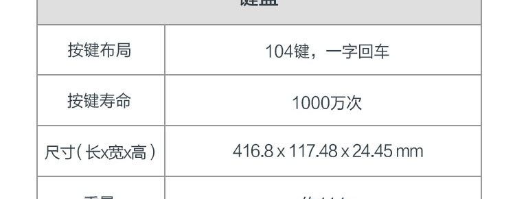 聯想USB鍵鼠套裝KM180 (36005504)