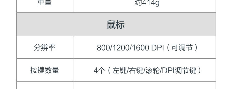 聯想USB鍵鼠套裝KM180 (36005504)