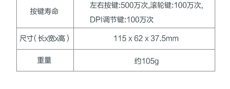 聯想USB鍵鼠套裝KM180 (36005504)