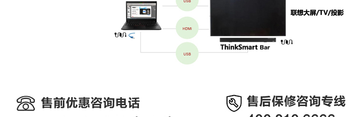 ThinkSmart Bar 音頻一體機