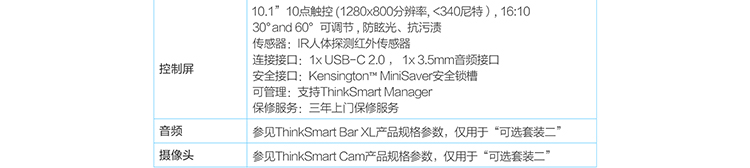 ThinkSmart Core分體式套裝