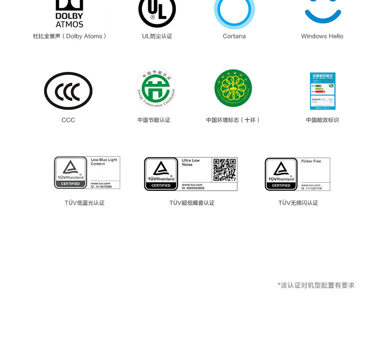 聯想ThinkCentre M70a一體機