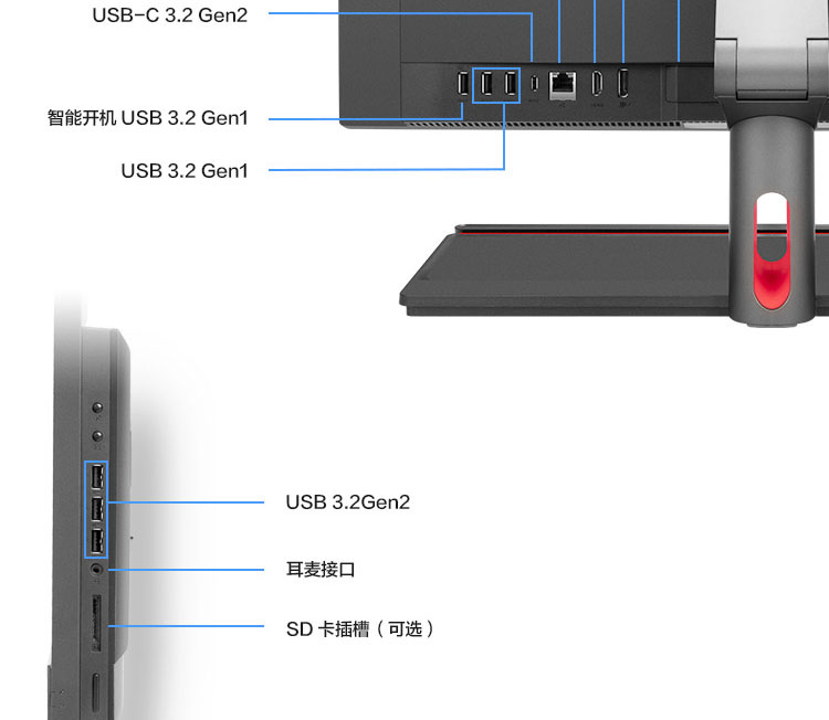 聯想ThinkCentre M90a一體機