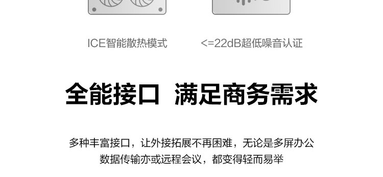 聯想啟天 A965一體機