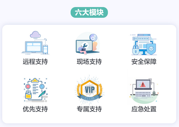 聯想代理提供聯想Premier Support尊享服務