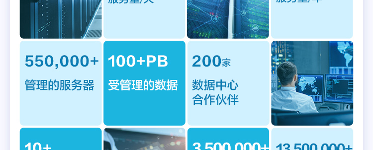 聯想代理提供聯想Premier Support尊享服務