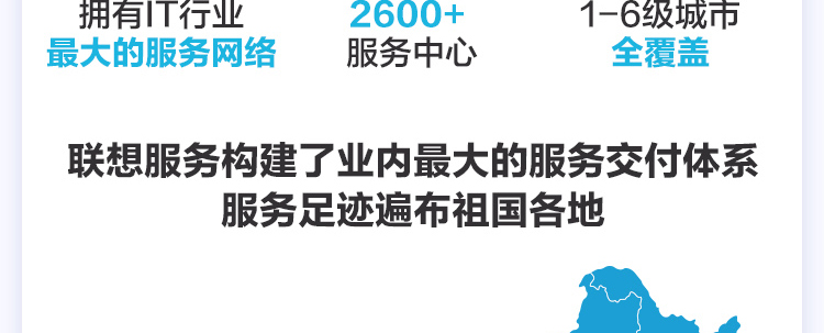 聯想代理提供聯想Premier Support尊享服務