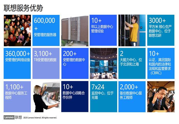 聯想電腦經銷商_聯想IDC服務解決方案
