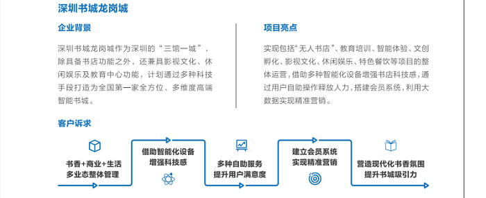 聯想供應商推出聯想智慧書業解決方案