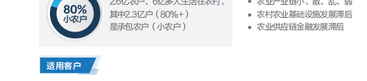 聯想代理商推出聯想智慧農業解決方案