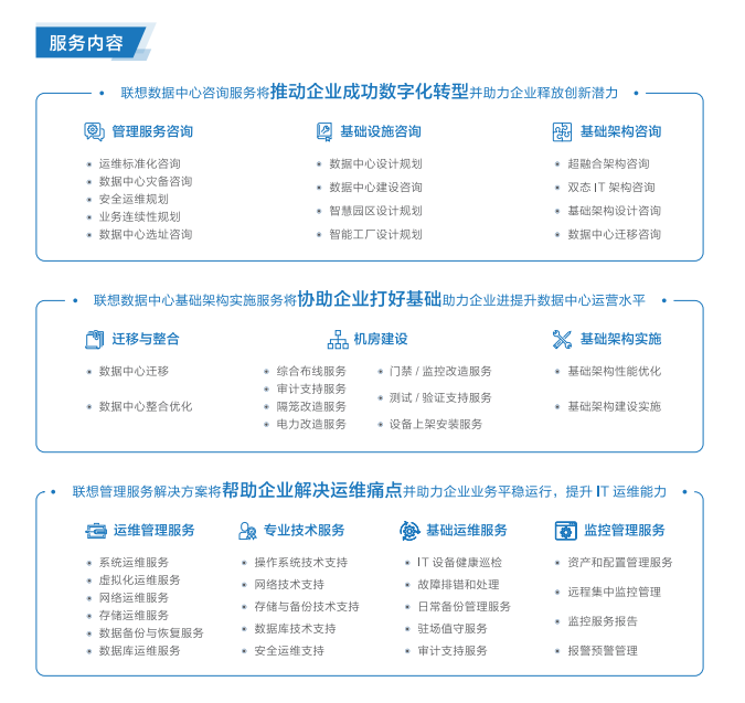 聯想電腦代理推出聯想數據中心管理服務