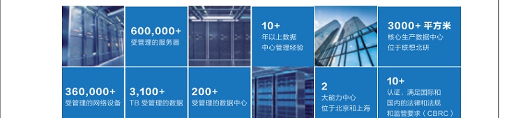 聯想電腦代理推出聯想數據中心管理服務