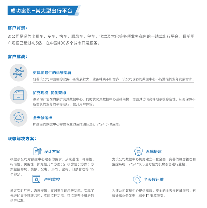 聯想電腦代理推出聯想數據中心管理服務