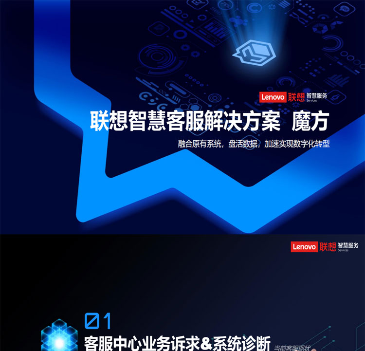 聯想專賣店推出聯想智慧客服解決方案(魔方系統)