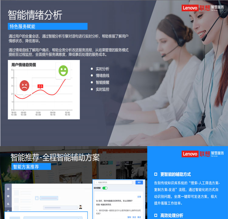 聯想專賣店推出聯想智慧客服解決方案(魔方系統)