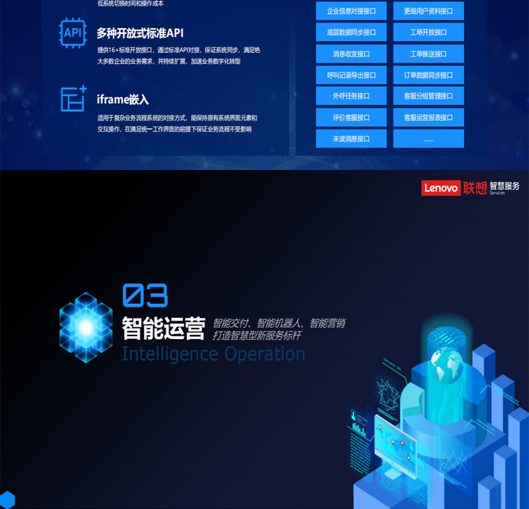 聯想專賣店推出聯想智慧客服解決方案(魔方系統)