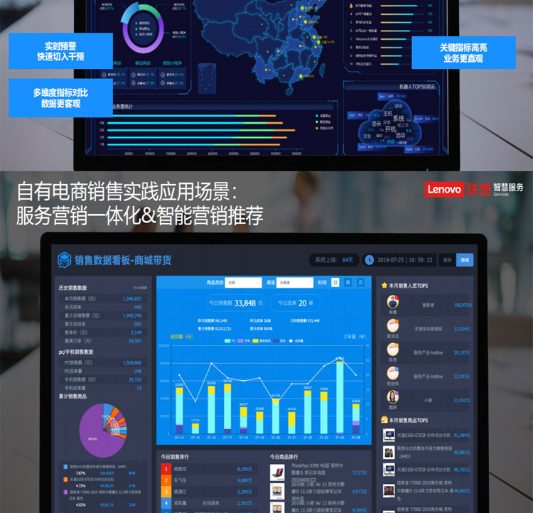 聯想專賣店推出聯想智慧客服解決方案(魔方系統)